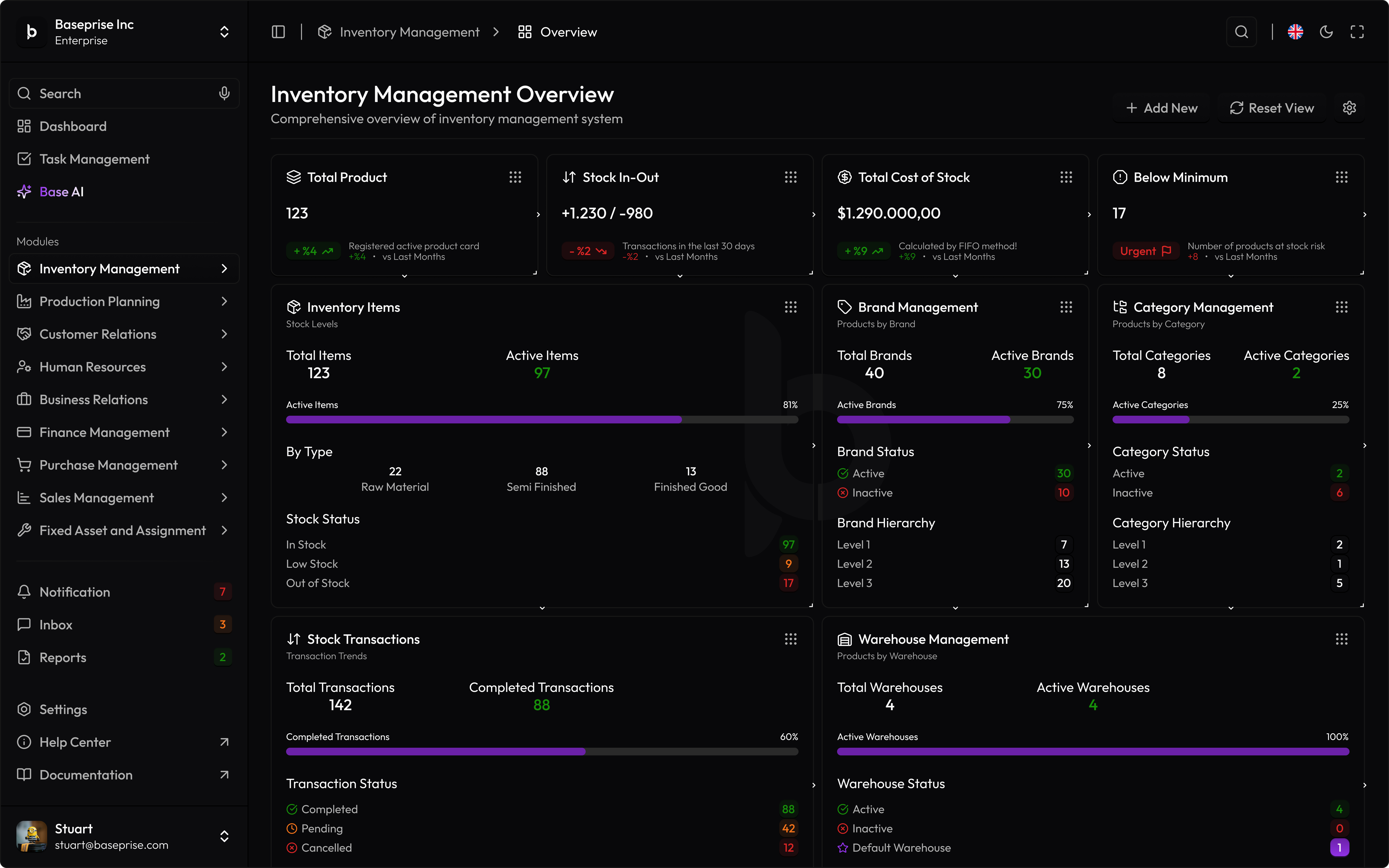 Inventory Management Overview